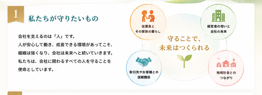 1 私たちが守りたいもの